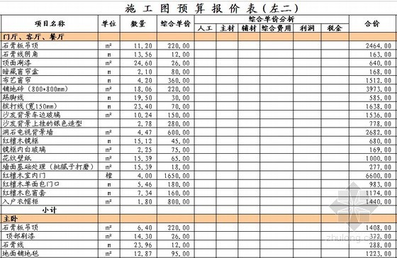 样板间室内装修工程报价书（全套）