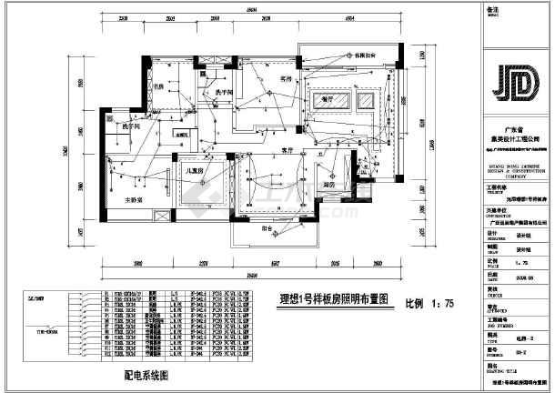 施工质量控制包含哪些内容_装修施工图包含电气图吗_电气施工与验收规范