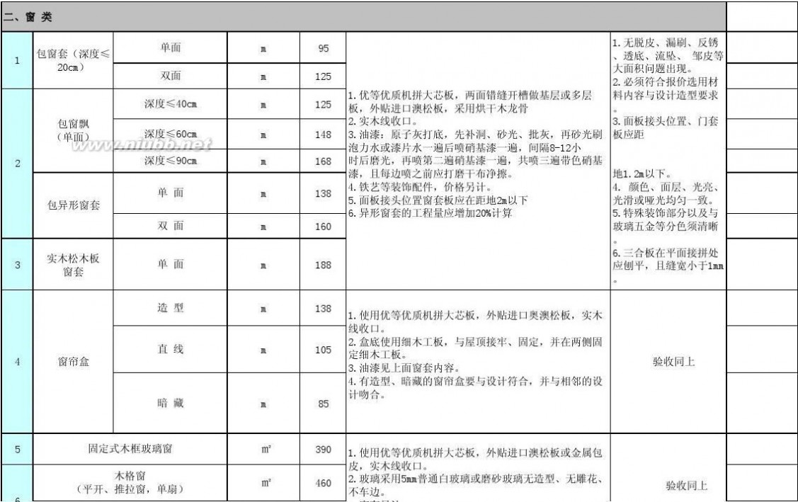 济南装修公司套餐内含防水吗_济南装修除甲醛公司_成都装修套餐 装修效果图