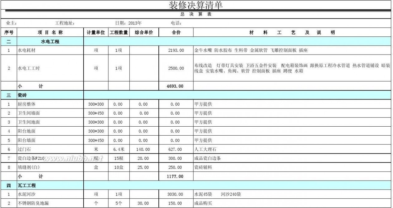 装修价格预算_装修辅材预算单_装修刷漆报价预算