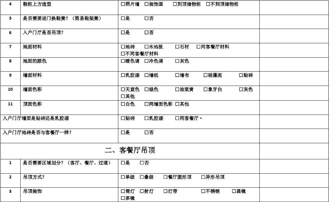 装修客户问答_豪宅客户群体装修需求_室内装修客户需求问答
