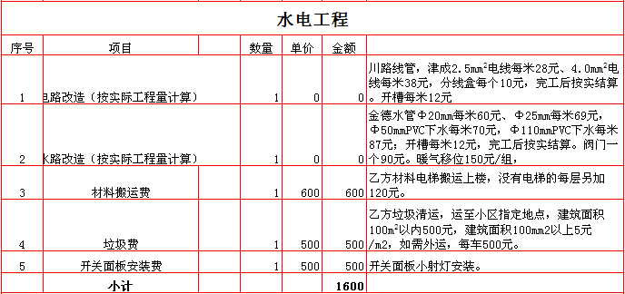装修水电材料清单西安_家装水电材料报价_家装水电材料采购单