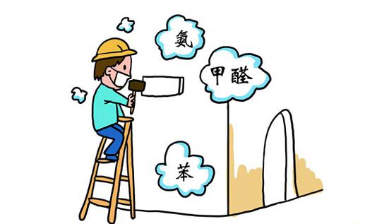 甲醛对装修后通风多久入住_甲醛通风多久可以入住_装修新房多久可以入住