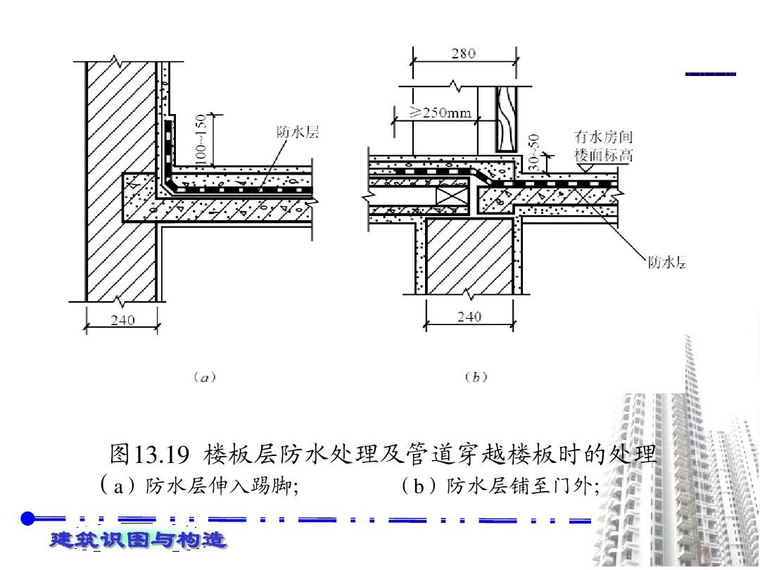 楼板层节点详图图片