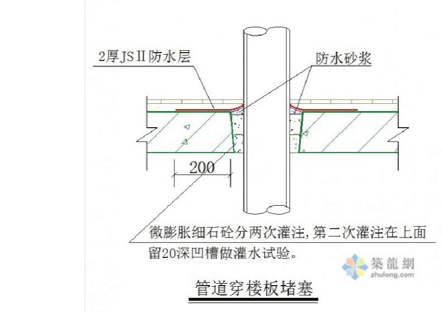 地下室装修防水_楼板装修防水_厕所防水装修