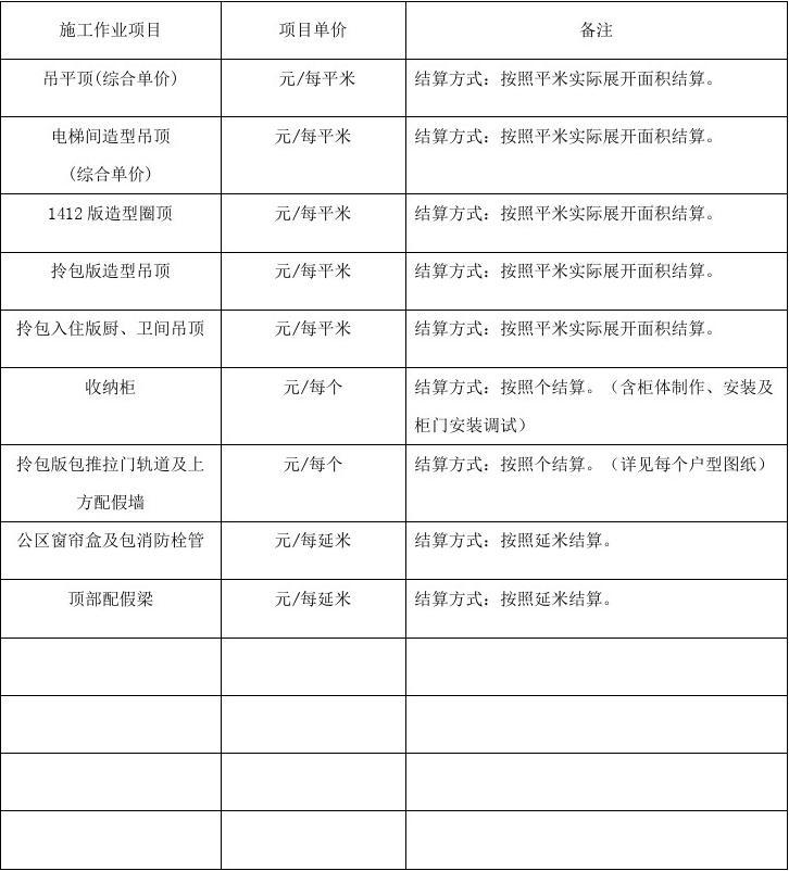 最新永康市装修木工求职_歌厅装修木工按什么结算_广州木工装修报价单