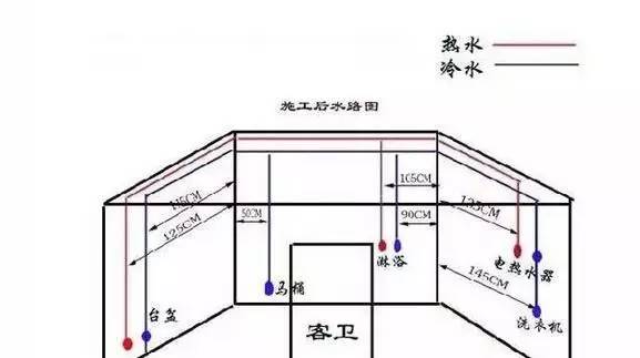 装修水电竣工图_房屋装修水电布置_房屋水电设计原则