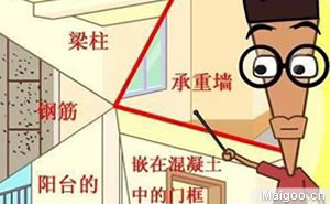 装修物业不让拆改怎么办_在陕西办体彩装修是谁出的？_公司改名后 去医保办报销生育保险 额度小了