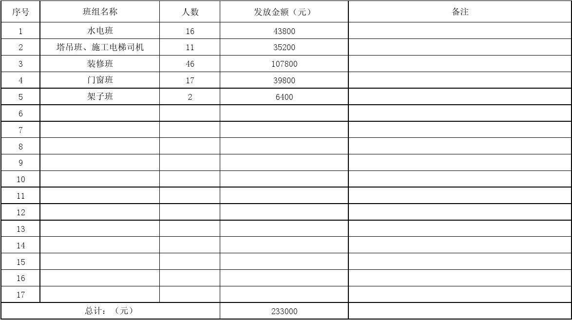 福州装修水电报价_天津装修水电报价_100平米装修水电报价价