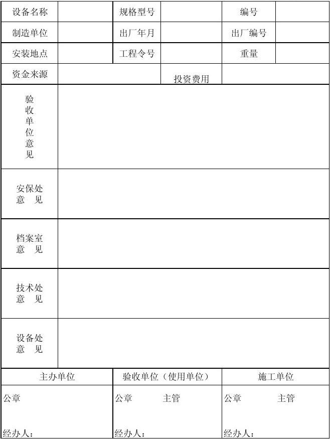 装修竣工报告_固定资产竣工前装修费用_项目竣工交付使用资产