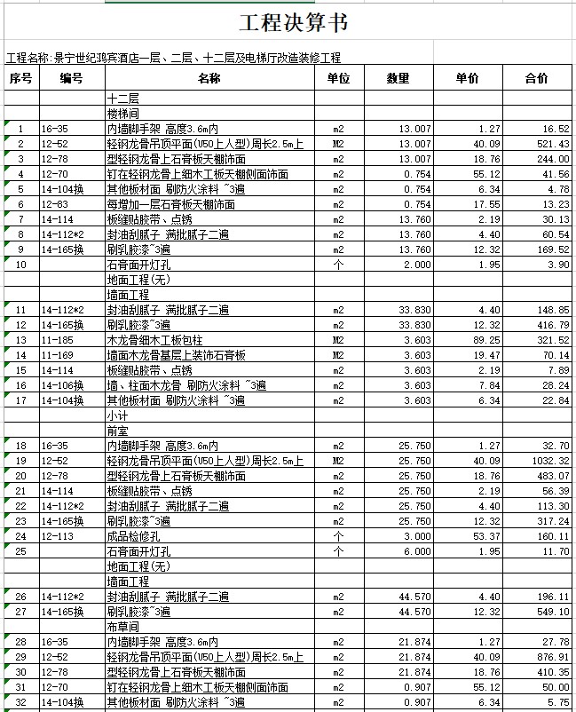 装饰装修竣工结算单_装饰竣工资料_装修竣工报告