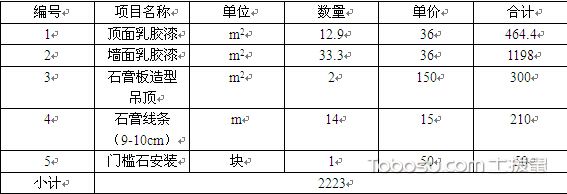 100平米 水电安装预算_106平米楼房装修图片_装修预算表106平米