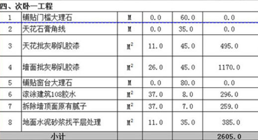 106平米楼房装修图片_106平米装修样板房_装修预算表106平米