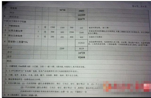 装修面积是建筑面积还是套内面积_装修吊顶展开面积怎么算_装修设计费面积