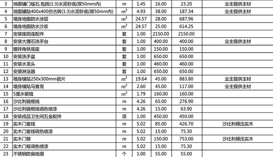 呼市我要找个好的木工装修_贵州木工装修价格多少钱_木工装修合同书