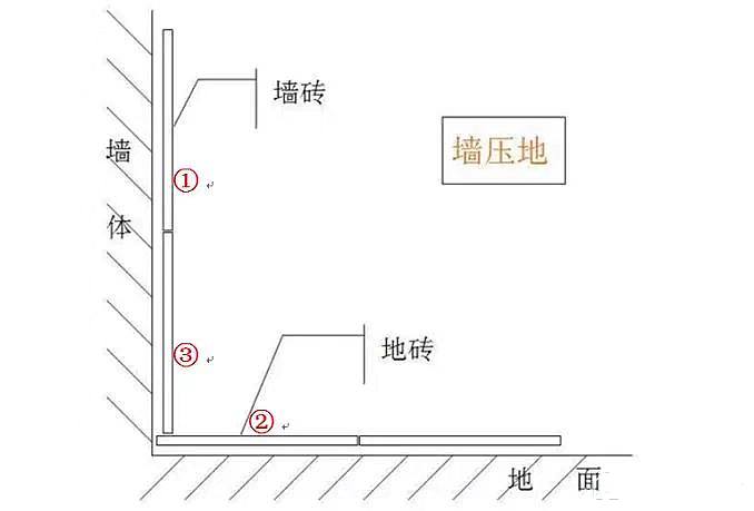 e35dd7ab5d8c959a91e57dc885a8aeb1.jpg!710