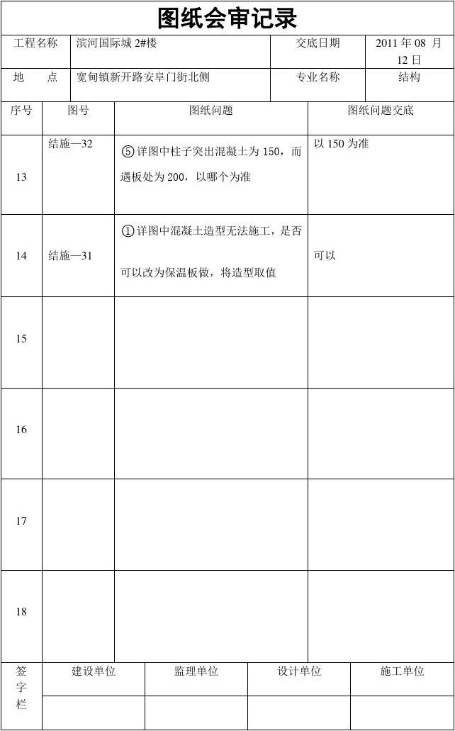 干部档案专审表_装修图纸会审问答表_技术问答表