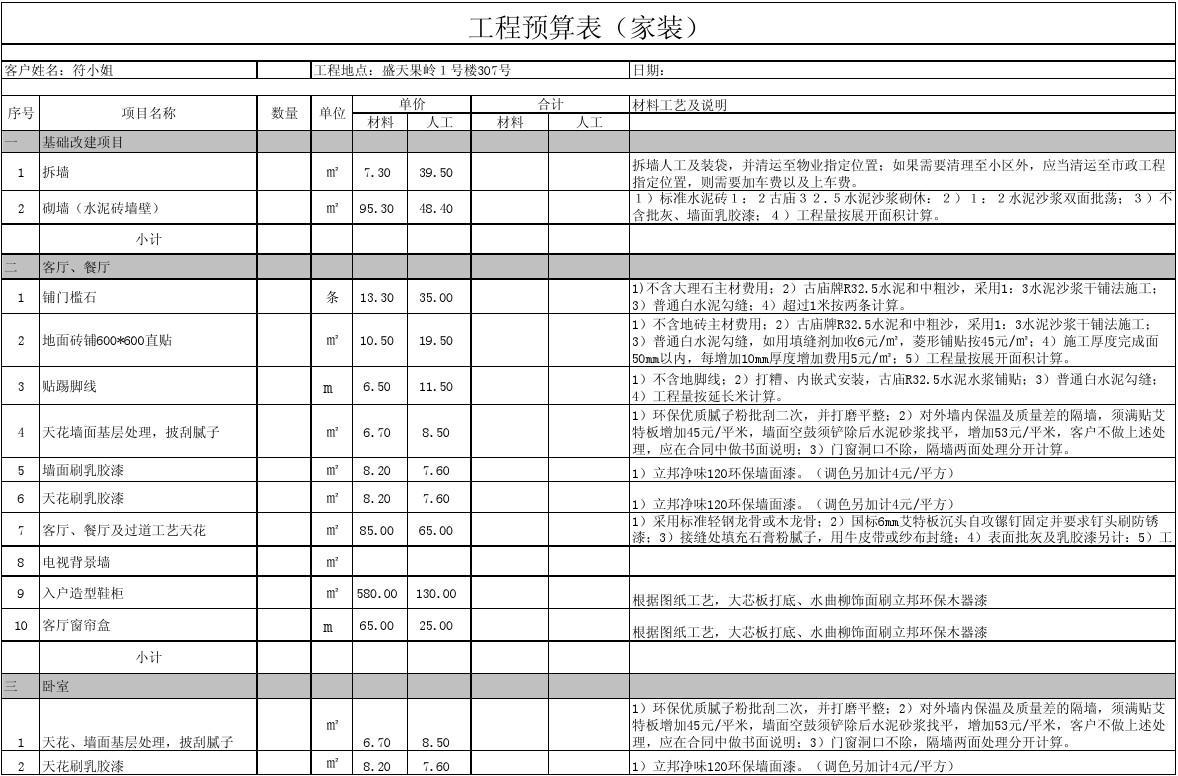室内材料预算_室内装修材料预算表_材料的预算价格