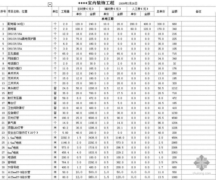 长沙某售楼中心室内装饰预算书（2009）