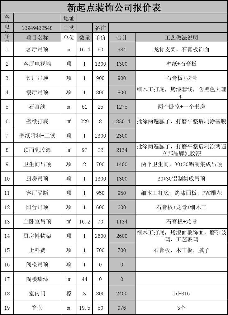 装修油漆工序要多久_室内装修油漆材料价格表_室内楼梯装修价格