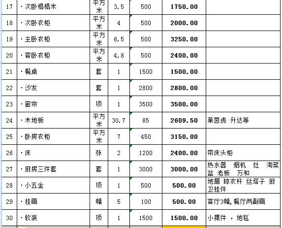 30平米小户型装修_40平米小户型装修预算_超小户型装修 15平米超小户型