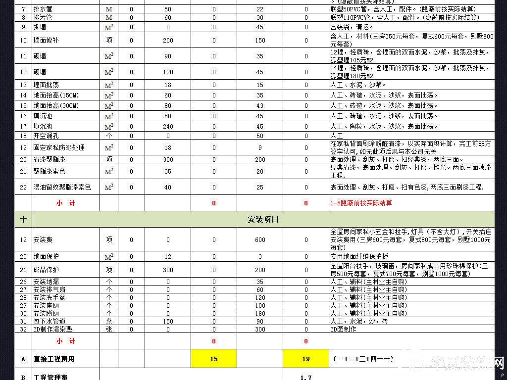 装修辅材预算单_装修步骤及预算_20万装修预算表