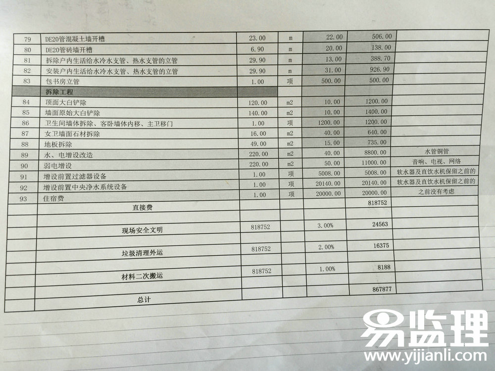 装修辅材预算单_装修步骤及预算_20万装修预算表