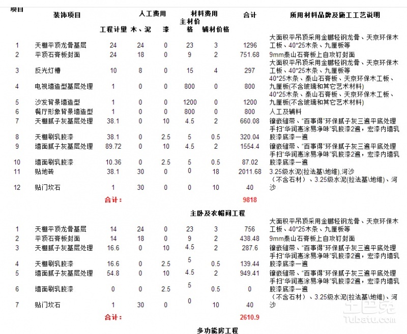 房子装修简约风格_房子装修北欧风格图片_房子装修风格问答表