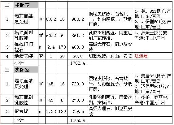 90方装修全包预算杭州_南通装修全包_济南二手房装修全包