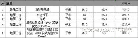 砖砌文化墙的预算_装修地板砖预算_装修水电工程预算