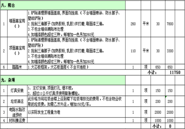 装修水电工程预算_装修水电安装预算_如何制定装修预算