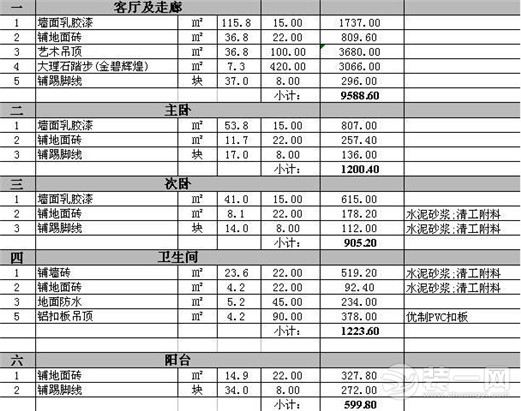 武汉装修水电基础报价单_武汉装修 报价_石家庄装修基础报价