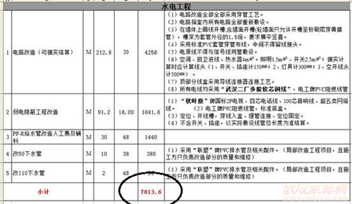 100平米装修水电报价价_武汉装修水电基础报价单_石家庄装修基础报价