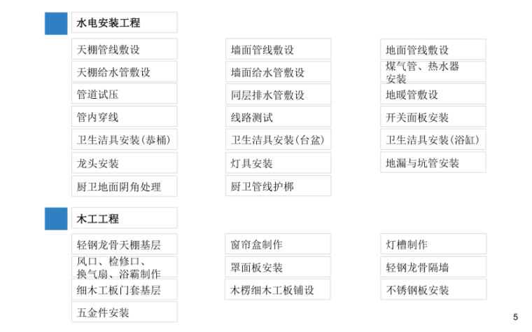 《精装修施工工艺》标准手册