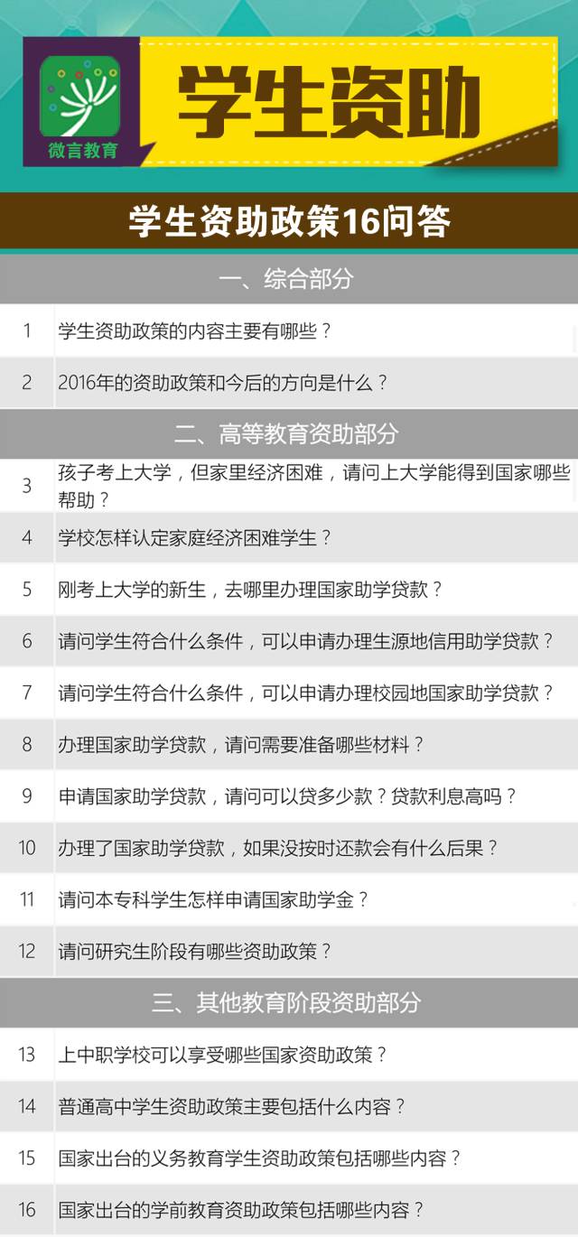 以关心为话题的作文_装修最关心的问答_关心短信大全