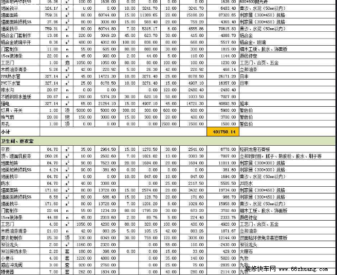 装修步骤及预算_装修辅材预算单_35万装修预算表