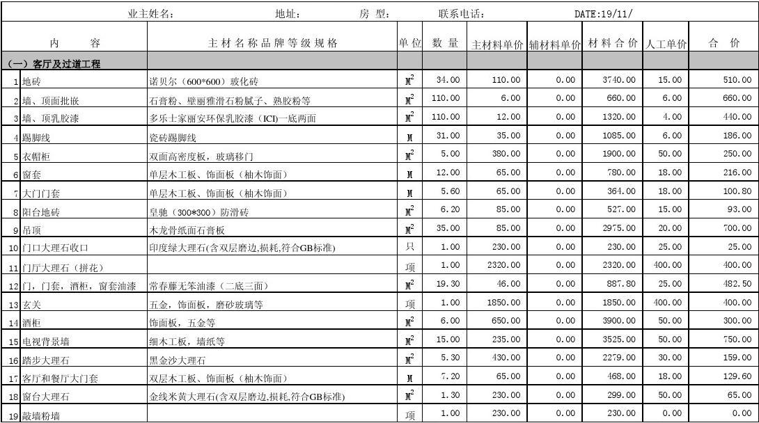 别墅装修竣工表_装修竣工资料_别墅 装修
