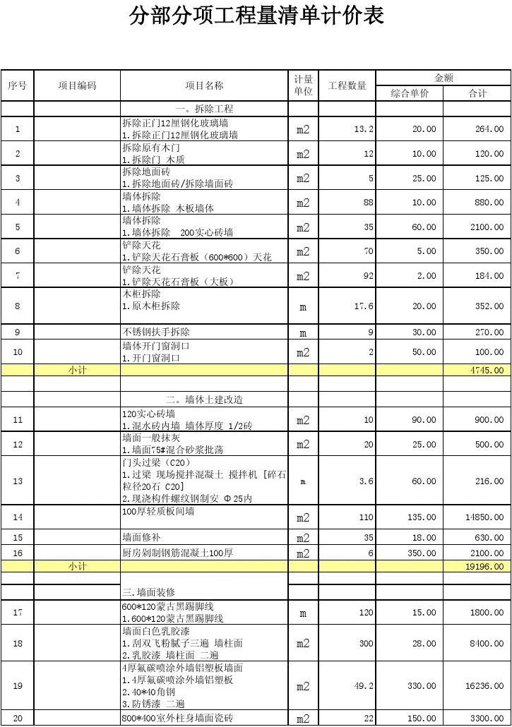 广东易涂宝油漆没有装修乳胶漆_装修白油漆价格表_装修油漆工序要多久