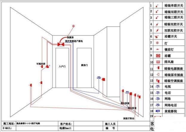 装修水电的走向_南京二手房装修 水电 明线_房子装修水电安装图