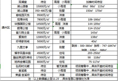 90平方装修价格_70平方小户型装修价格_屋顶防水装修价格多少钱一平方多少钱