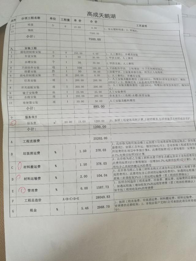 包工头老舅自装82平新房7.5W！附：全套装修报价+品牌！真实在