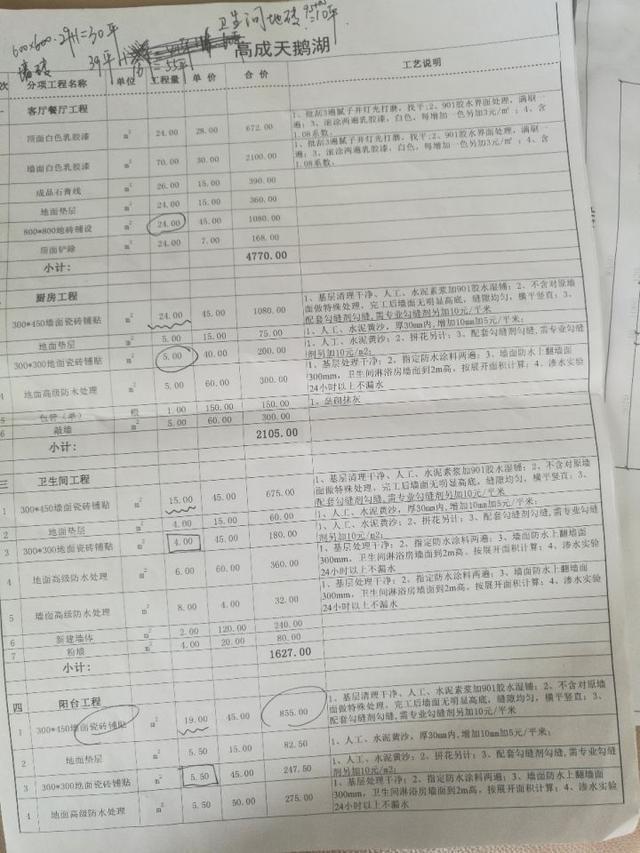 包工头老舅自装82平新房7.5W！附：全套装修报价+品牌！真实在