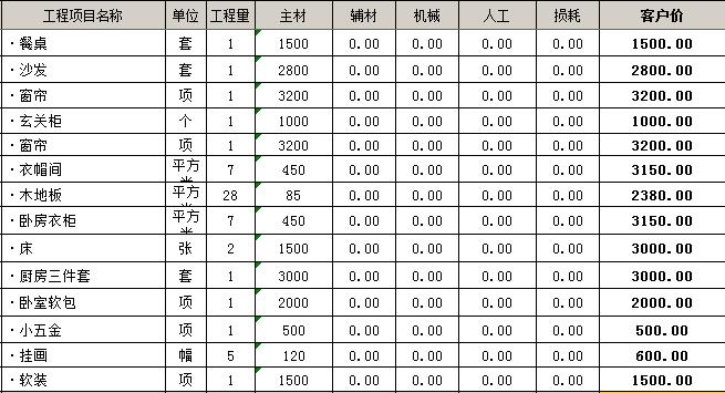 真实装修预算_装修水电价格预算_装修价格预算