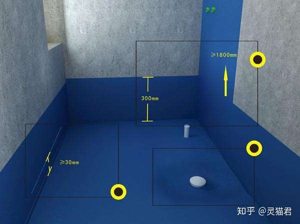 室内装修防水质保期_室内空气污染治理合同质保_建筑装饰装修 资质 可否 施工 室内防水