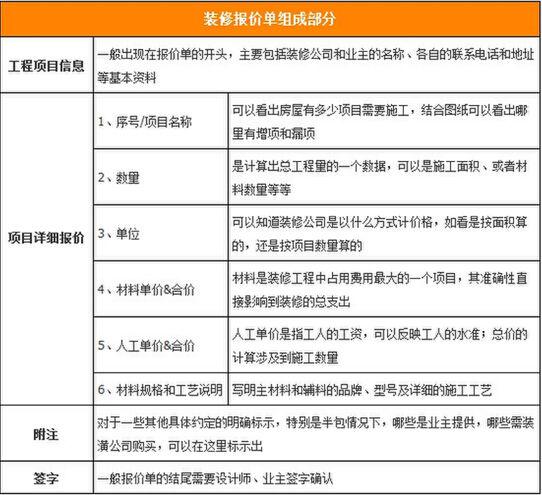 单头木工雕刻机价格_装修木工报价_装修木工油漆工报价单