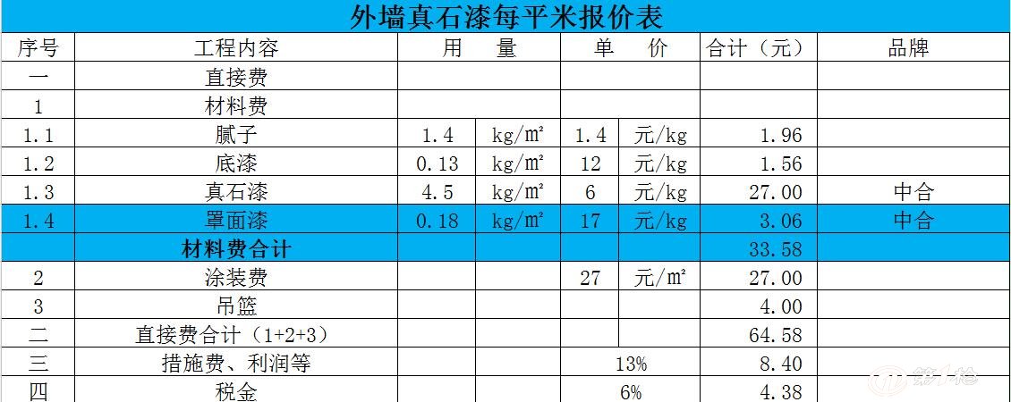 装修木工油漆工报价单_单头木工雕刻机价格_装修木工报价