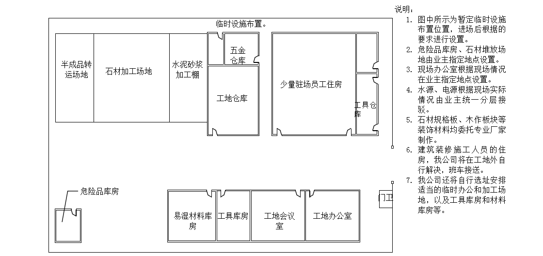 装饰施工组织设计方案范本_办公楼施工组织设计说明_装修拆改施工组织设计