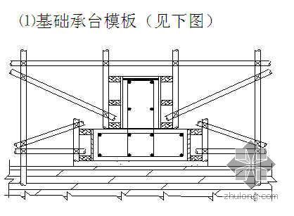 天津某生产服务中心工程施工组织设计
