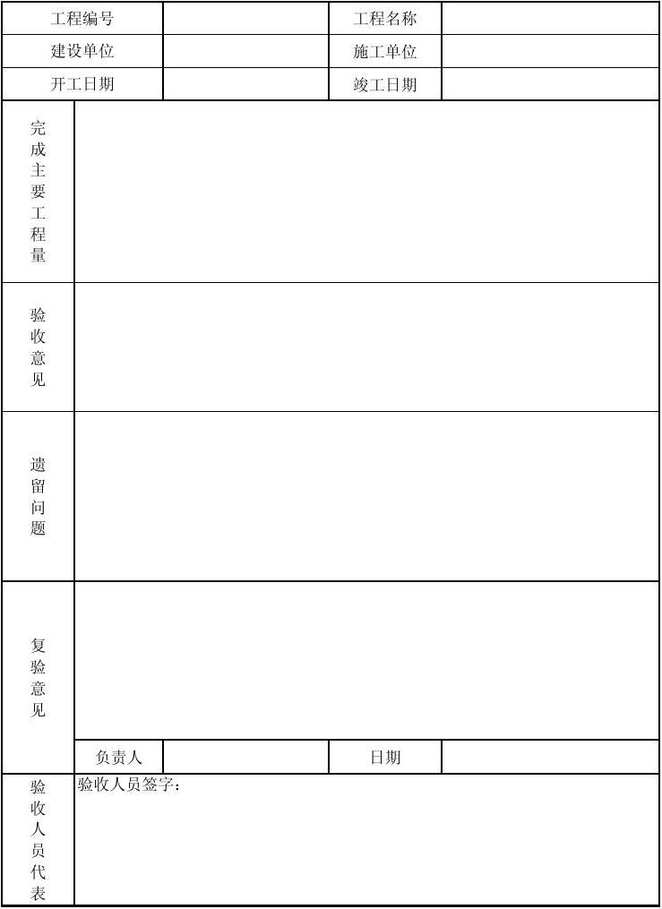 验收+报告+竣工_装修竣工验收表_消防验收竣工报告