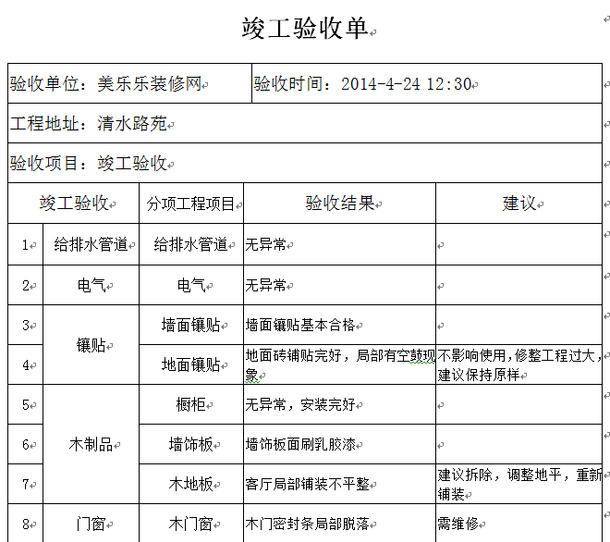 消防验收竣工报告_验收+报告+竣工_装修竣工验收表